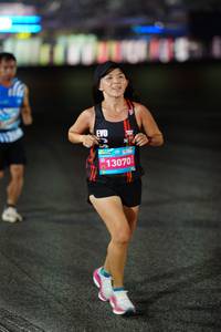 BIB: 13070
                            <button type="button" onclick="openModal(23159982)" class="btn btn-primary btn-sm float-right btn-popup" data-toggle="modal" data-target=".modal-high-quality">
                        <i class="fas fa-shopping-cart"></i> Add to Cart
                    </button>
                                            <button type="button" onclick="isThisMe(23159982, true)" class="btn btn-success btn-sm float-right btn-popup btn-isme hidden" data-toggle="tooltip" data-placement="bottom" title="นี่คือรูปของคุณใช่ไหม คลิกที่นี่เพื่อเอาเข้าอัลบั้ม">
                        <i class="fas fa-plus"></i> Add to album
                    </button>
                    <button type="button" onclick="isThisMe(23159982, false)" class="btn btn-warning btn-sm float-right btn-popup btn-isnotme hidden">
                        <i class="fas fa-ban"></i> Remove from album
                    </button>